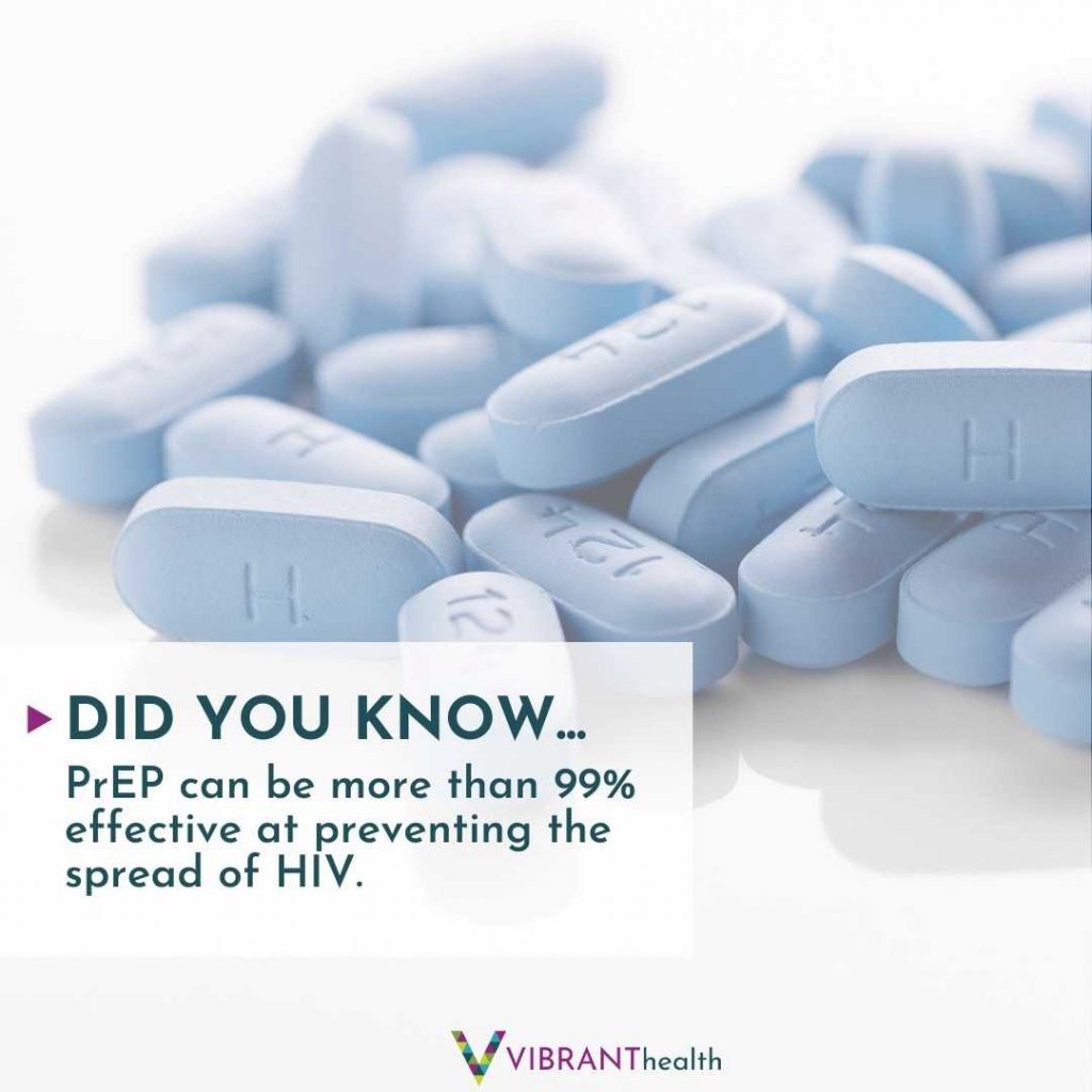 Photo of PrEP pills with caption "PrEP can be more than 99% effective at preventing the spread of HIV."