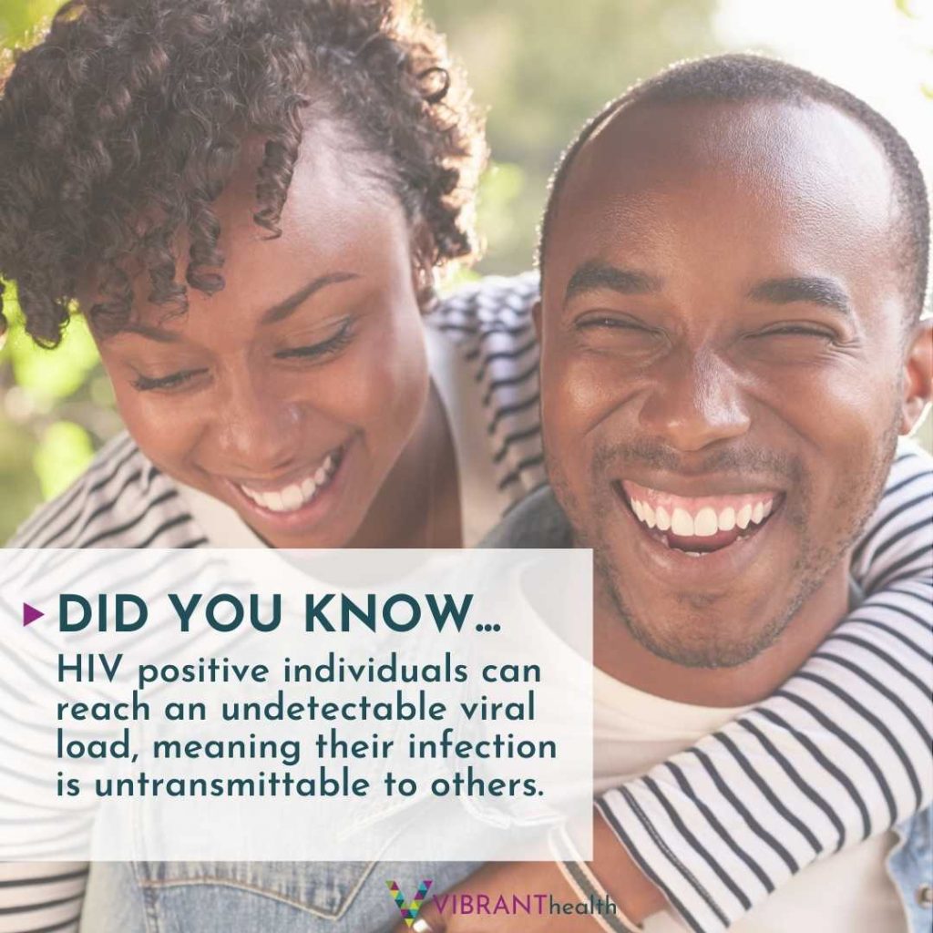 Photo African American couple smiling with caption "HIV positive individuals can reach an undetectable viral load, meaning their infection is untransmittable to others."